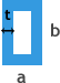 Profil obdélník